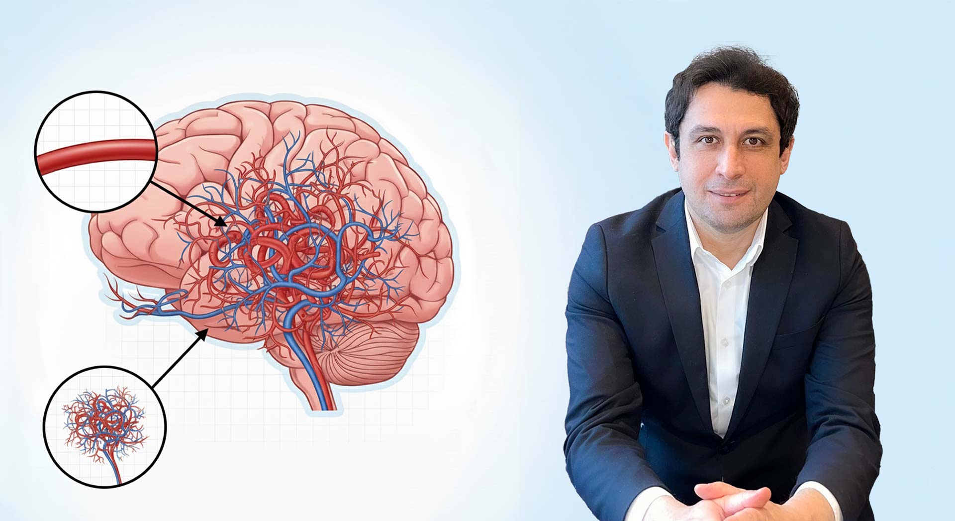 Prof Dr. Serdar Baki Albayrak